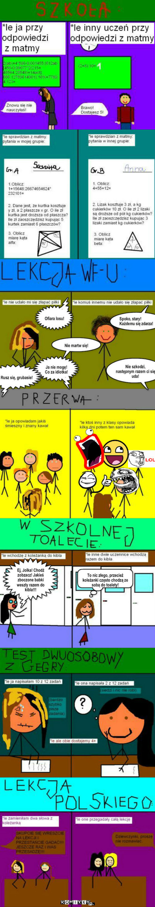 Niesprawiedliwość w szkole –  